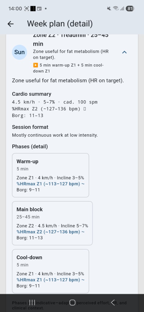 Session detail on Android